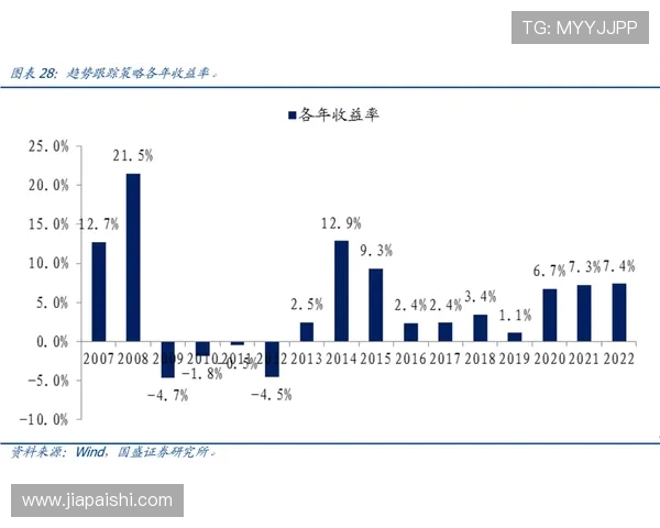 深入分析LNG市场竞争策略与阵地战的多维解读